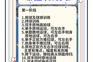 标题:儿童篮球训练中如何引入智能心理训练